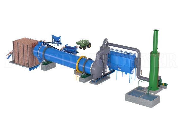 What is the Configuration of the Iron Ore Drying Line?