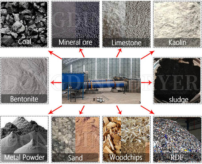 drum-dryer drum-dryer